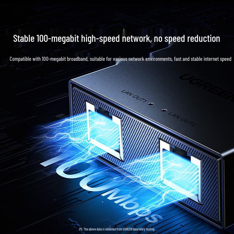 Ugreen Adattatore Splitter Ethernet RJ45