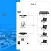 Laile IP Network Dispatch Console (CN version)