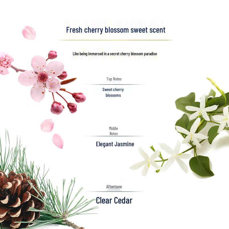 Dove Cherry Blossom Exfoliating Body Polish