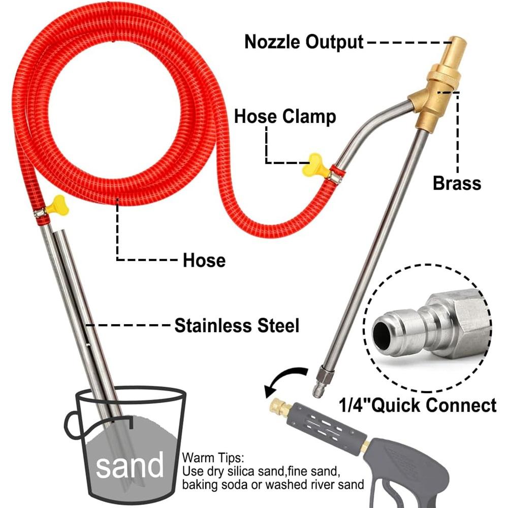 High-pressure Washer Sandblasting Kit