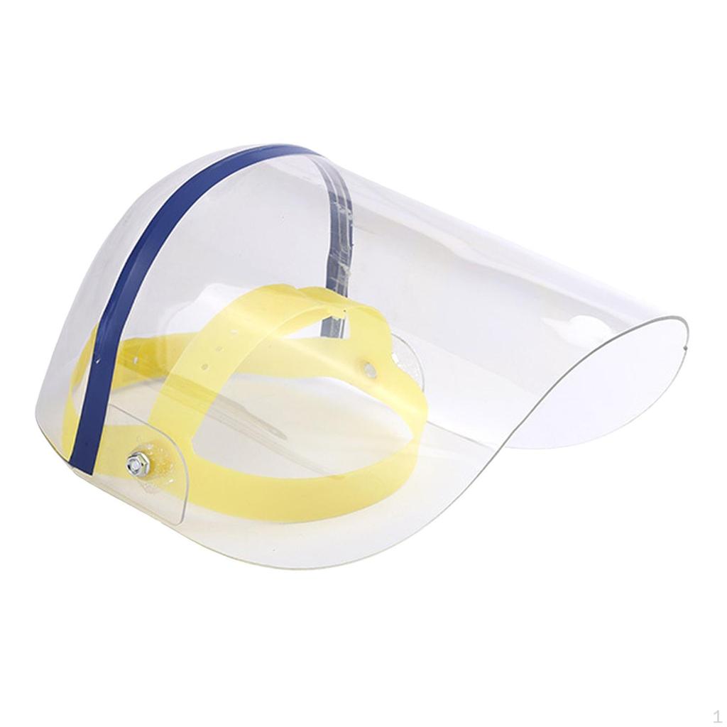 Face Shield with Adjustable Headband for And Protection
