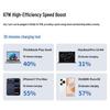 Lenovo 67W GaN 3-Port Fast Charger