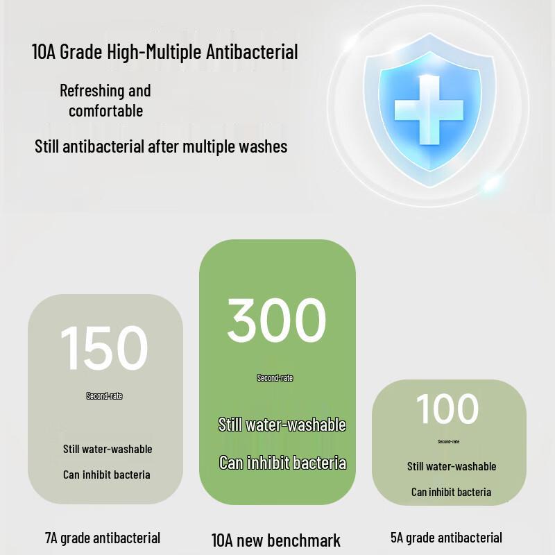 Yiershuang Women's 5-Pack Antibacterial Cotton Briefs