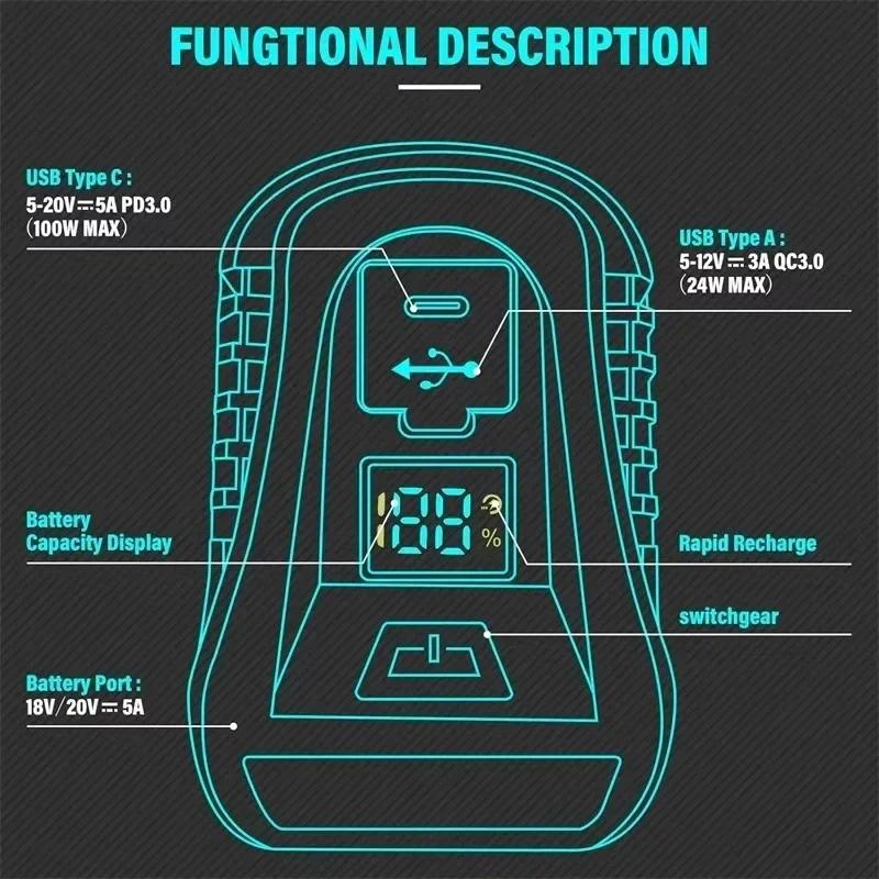 Adapter Charger For Makita/Dewalt/Milwaukee/Bosch/Einhell 18V Li-ion Battery With USB Type-C Input Output Port LED Display