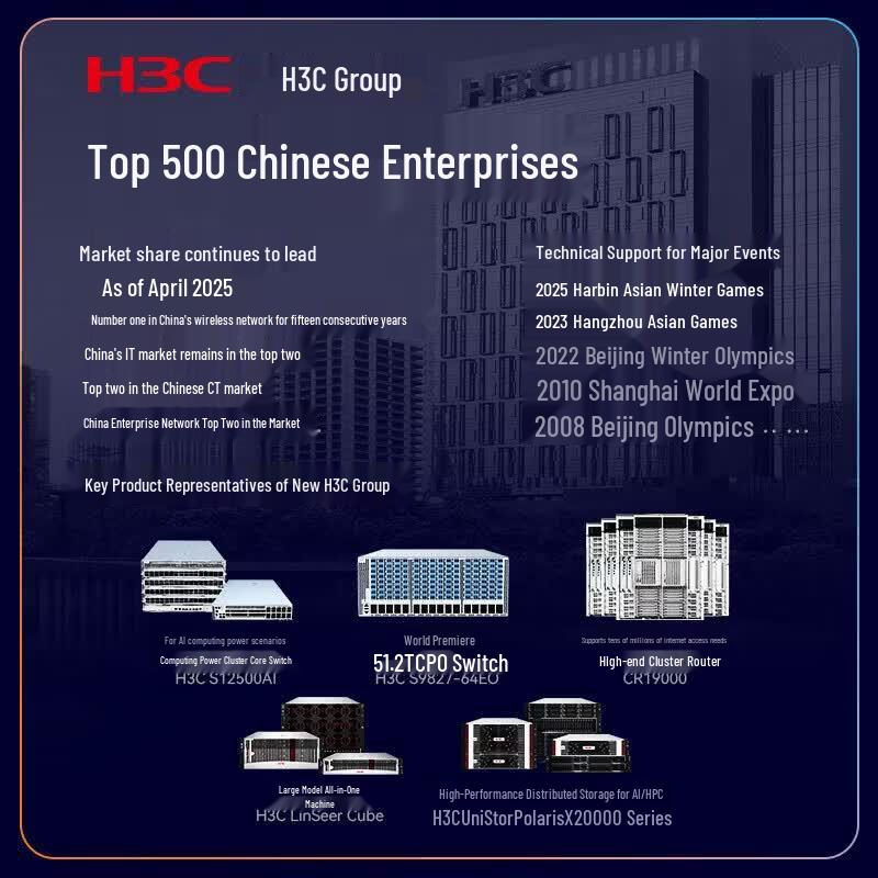 H3C S5000NV6-48T4NS-EI 48-Port Gigabit Enterprise Managed Switch