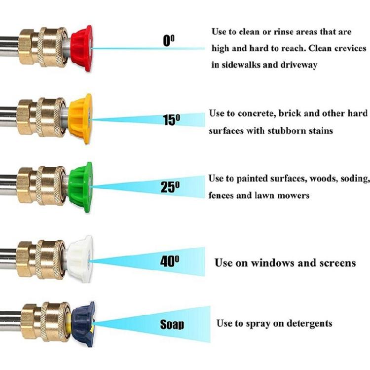 Pressure Washer Nozzle Holder Connector for Washer Nozzles 1/4Inch Quick Connect Nozzle Tip Holder