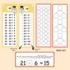 Math Flashcards: Multiplication, Division, Addition & Subtraction for Kids Aged 3-12