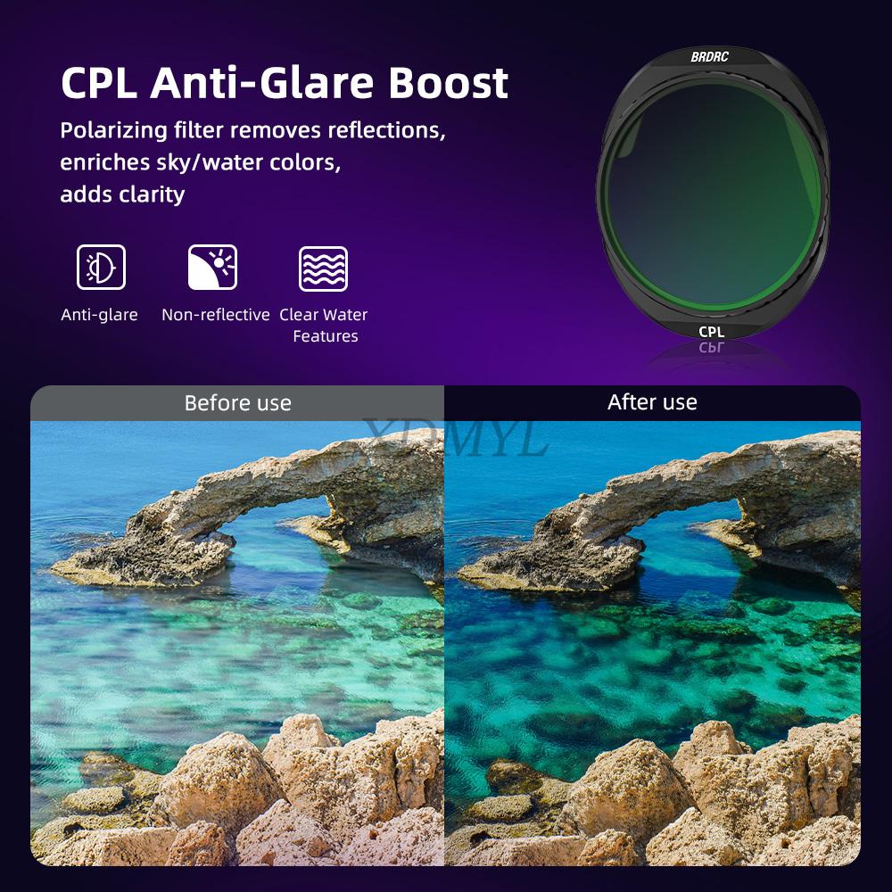 Gimbal Camera Lens Protection Filter For DJI Mavic 4 Pro CPL UV Protection ND8/16/32 Optical Glass Filter Drone Accessories