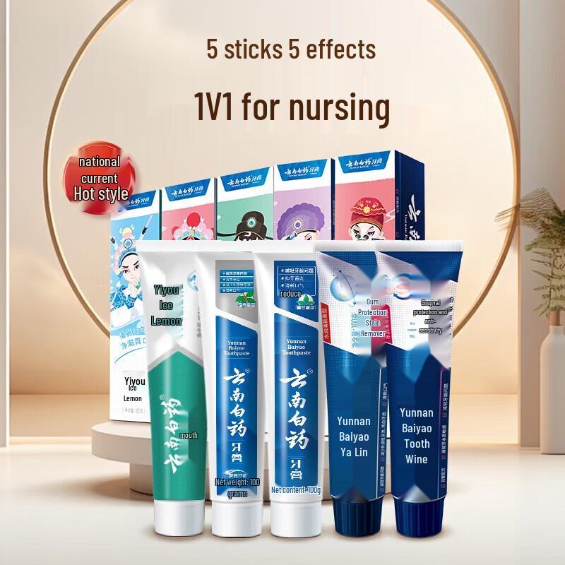 Yunnan Baiyao National Trend 5-Effect Toothpaste Gift Set
