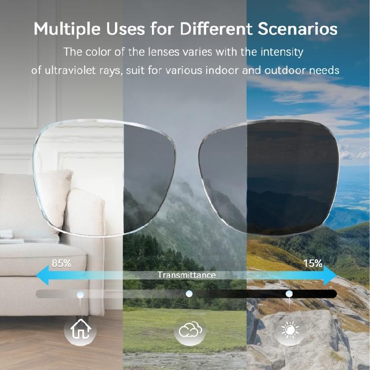Easy Installation Protective Lens For Glasses Eye Strain Relief Glasses Accessories