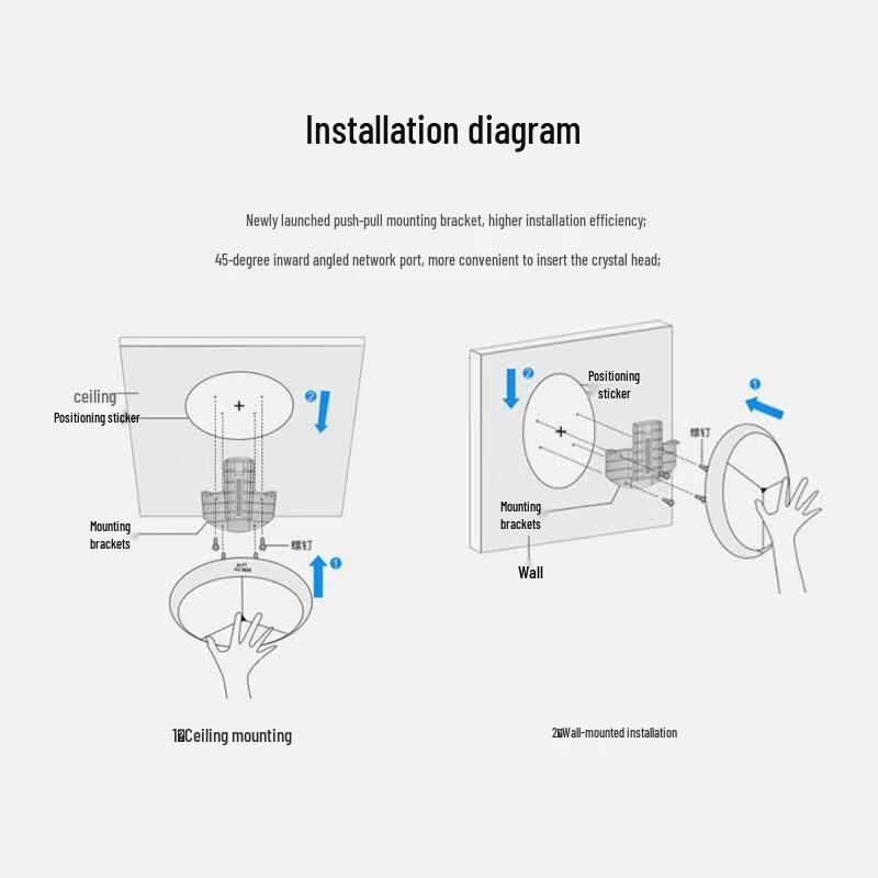 H3C Mini AX1500C WiFi 6 Dual-Band Ceiling AP (CN version)