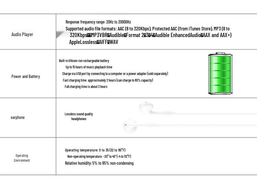 Portable Mini MP3 Player: Music & English Listening Device for School, Sports, and More