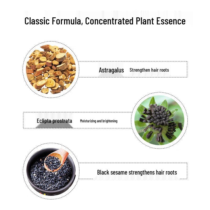 Bawang Anti-Hair Loss Moisturizing Shampoo