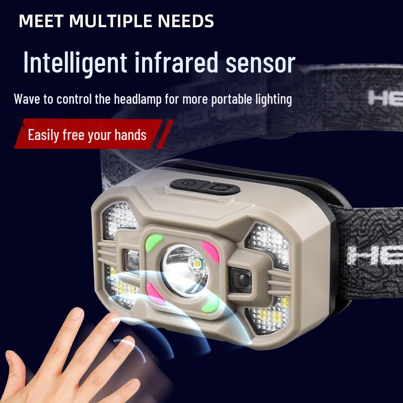 Nu Feng High-Power Dual-Power LED Headlamp