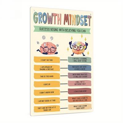 1pc Vintage Metal Tin Sign, Growth Mindset, Wall Art Decor For Home Farmhouse Kindergarten Primary School, 7.9 X 11.8 Inches