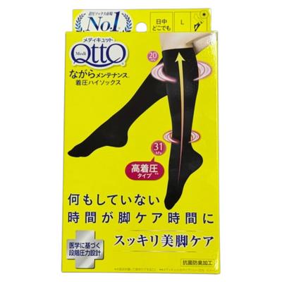 Produse ortopedice – Produse compresive