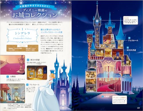 Disney World: The Setting of Classic Animated Films