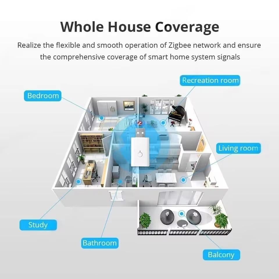 Mini ZigBee 3.0 Signal Repeater USB Signal Amplifier Extender for Tuya Smart Life Gateway Smart Home Devices Automation