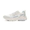 New LiNing Meteor Cushioning, Slip Resistant, Abrasion Resistant Support Low Top Casual Shoes Women's White Gray Blue AGCV358-2