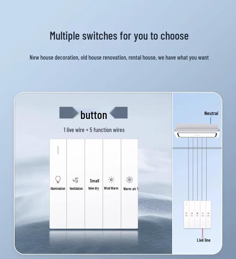 Recessed Bathroom Heater & Ventilation All-in-One: Warm Air, Hair Dryer, Lighting