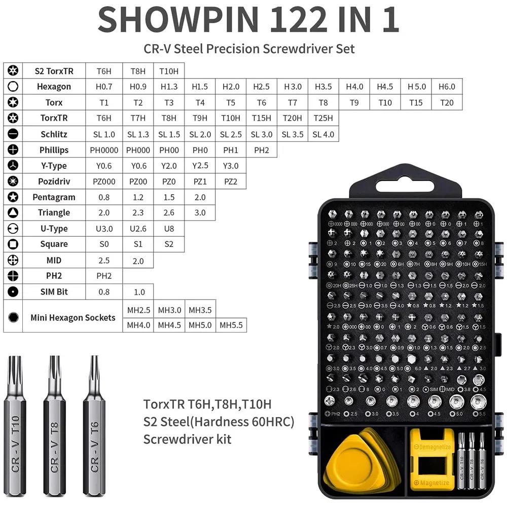 Computer Repair Kit 115 in 1 Magnetic Laptop Screwdriver Kit  Precision Screwdriver Set  Small Impact Screw Driver Set with Case