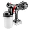 Scule electrice – Pulverizatoare și pistoale de vopsit