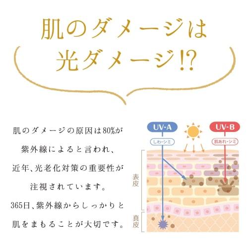 Love Me Touch Silky UV Milk SPF50 PA++++ 50g Sunscreen No UV absorbers Non-chemical skin care Infant tested UV protection Fullerene Ceramide UV protec