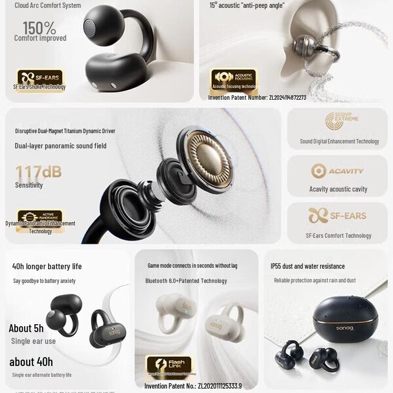 SANAG Z50 Ultra Open-Ear Clip Bluetooth Headphones