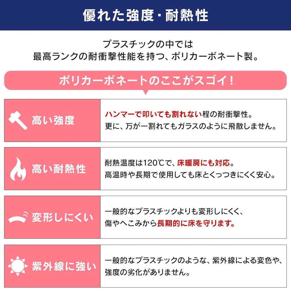 Iris Ohyama Covoraș pentru frigider Dimensiune SM Dimensiune aproximativă 67 x 67 cm Covoraș pentru congelator Compatibil cu orice producător New life 450-550L