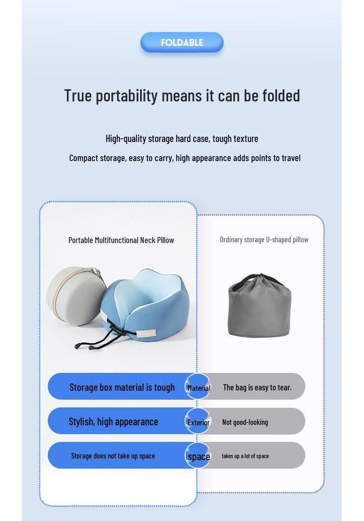 U-Shaped Memory Foam Travel Pillow for Neck and Cervical Spine Support