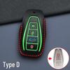 Geely Emgrand EC7/EC8, King Kong, Global Eagle GX7, British Vision X3 Key Cover and Buckle for Car Modification
