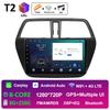 Smart System Android 14 For Suzuki SX4 S-Cross 2014 2015 2016 2017 Wireless Carplay Bluetooth QLED IPS Screen WIFI Auto Tools 4G
