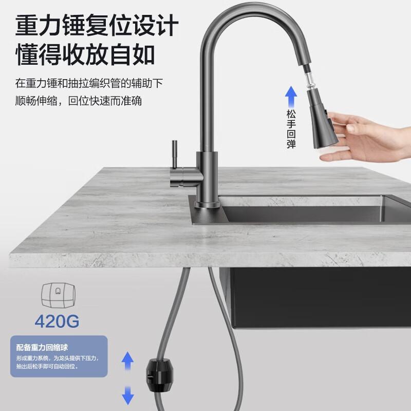 Four Seasons Muge Gun Grey Pull-Out Kitchen Faucet