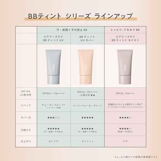 FASIO BB Tint UV Cover 02 Light Beige 30g SPF45 PA++++
