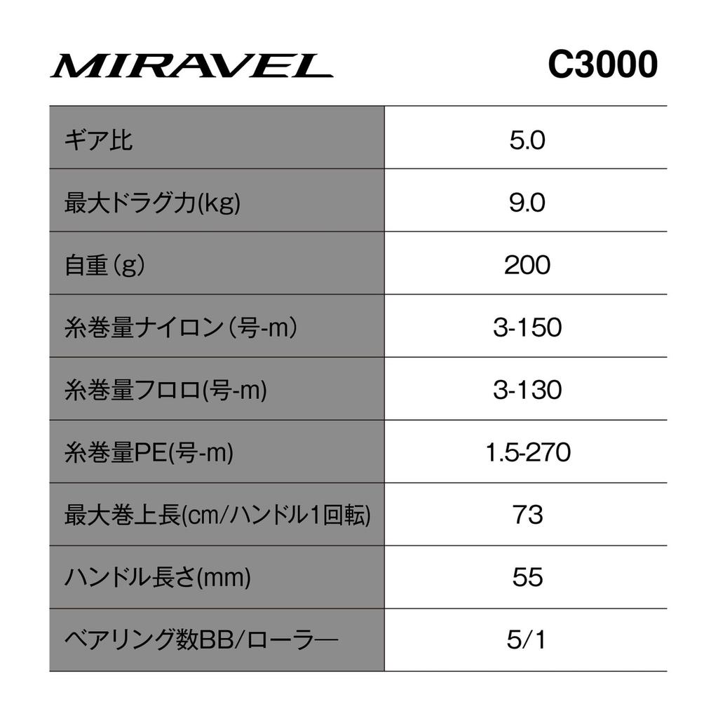 Shimano 26 Mirabelle C3000