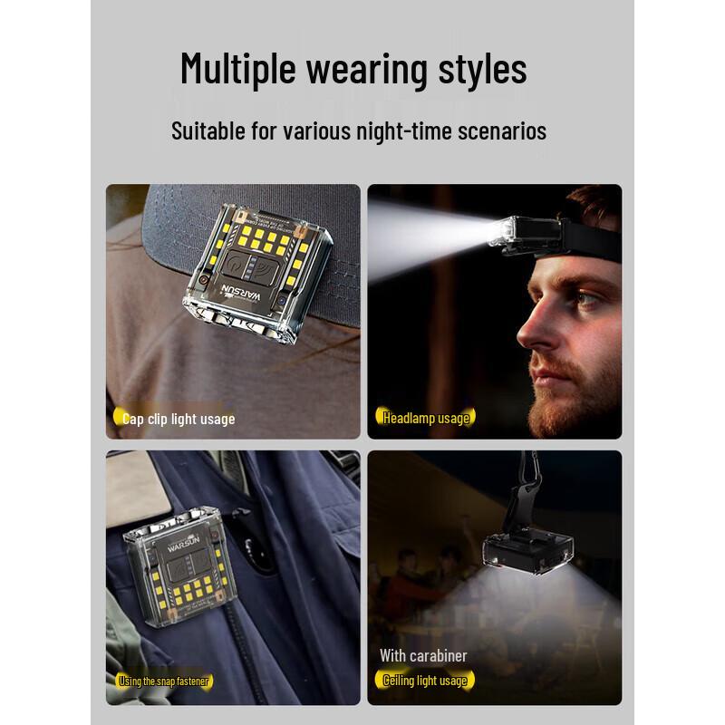 Wolersen G7 Rechargeable Fishing Headlamp & Cap Clip Light