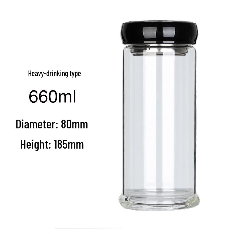 SX 660ML Borosilicate Glass Water & Tea Cup
