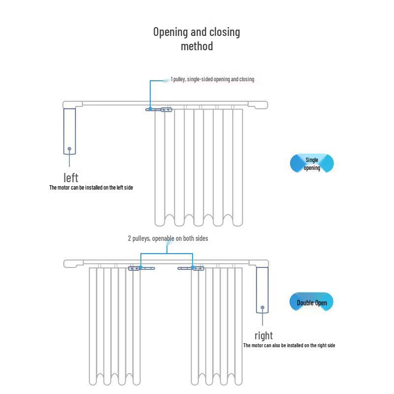 WiFi Smart Electric Curtains Set with Mijia App & Xiaoai Voice Control