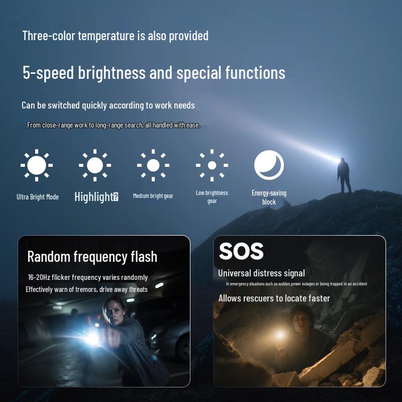 NITECORE EDC07 Ultra-thin Portable Flashlight