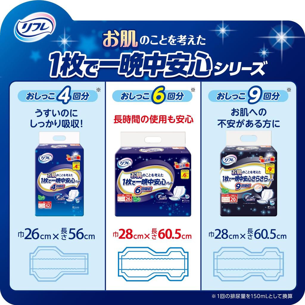 Perfect Choice Refre 36 Designed for Skin Care All-Night Pads, 6-Time Absorption, Pads,