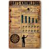Metal Tin Sign Retro Painting 20x30cm Home Wall Art Decor