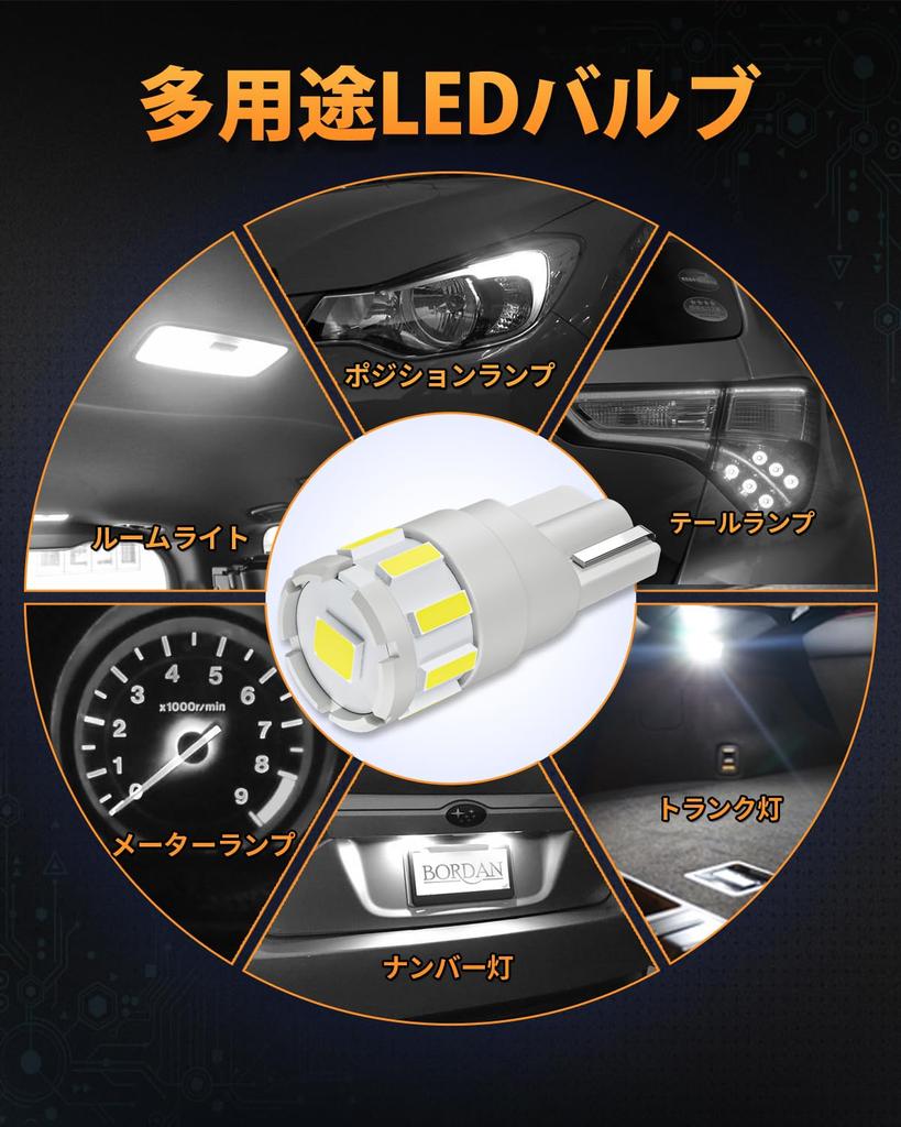 BORDAN T10 LED Explosive Light, White, Built-in Canceller, Short Circuit Protection, Vehicle Inspection Compatible,