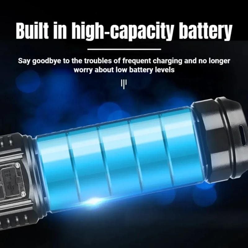 Powerful 5400mah LED Flashlight 3*18650 Battery Zoomable White Laser Torch Type-C Charging Outdoor Camping Tactical Lantern