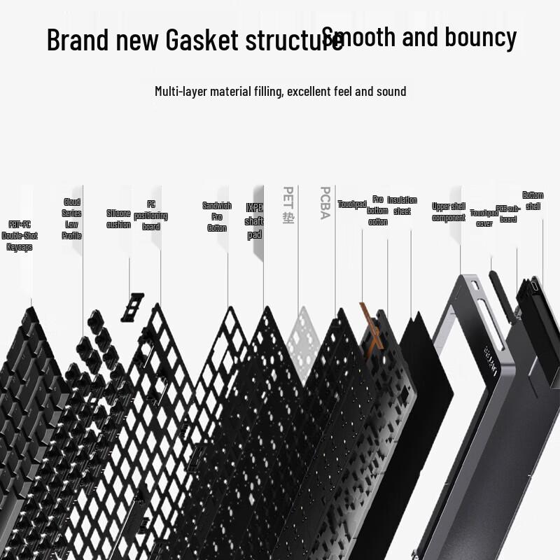 Lofree Flow2 68-Tasten Low-Profile Kabellose Mechanische Tastatur