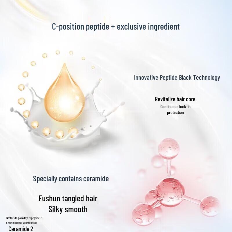 DOVE Daily Repair Anti-Dandruff Hair Care Set