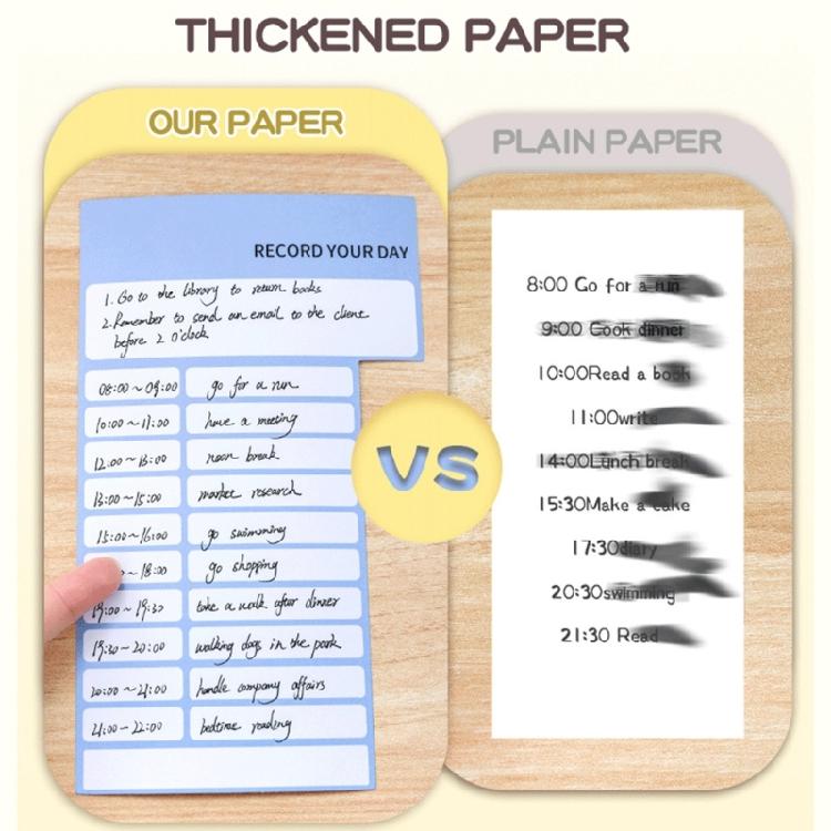 Organizational Tool For Students Professionals To Boost Productivity Through Customizable Checklist System