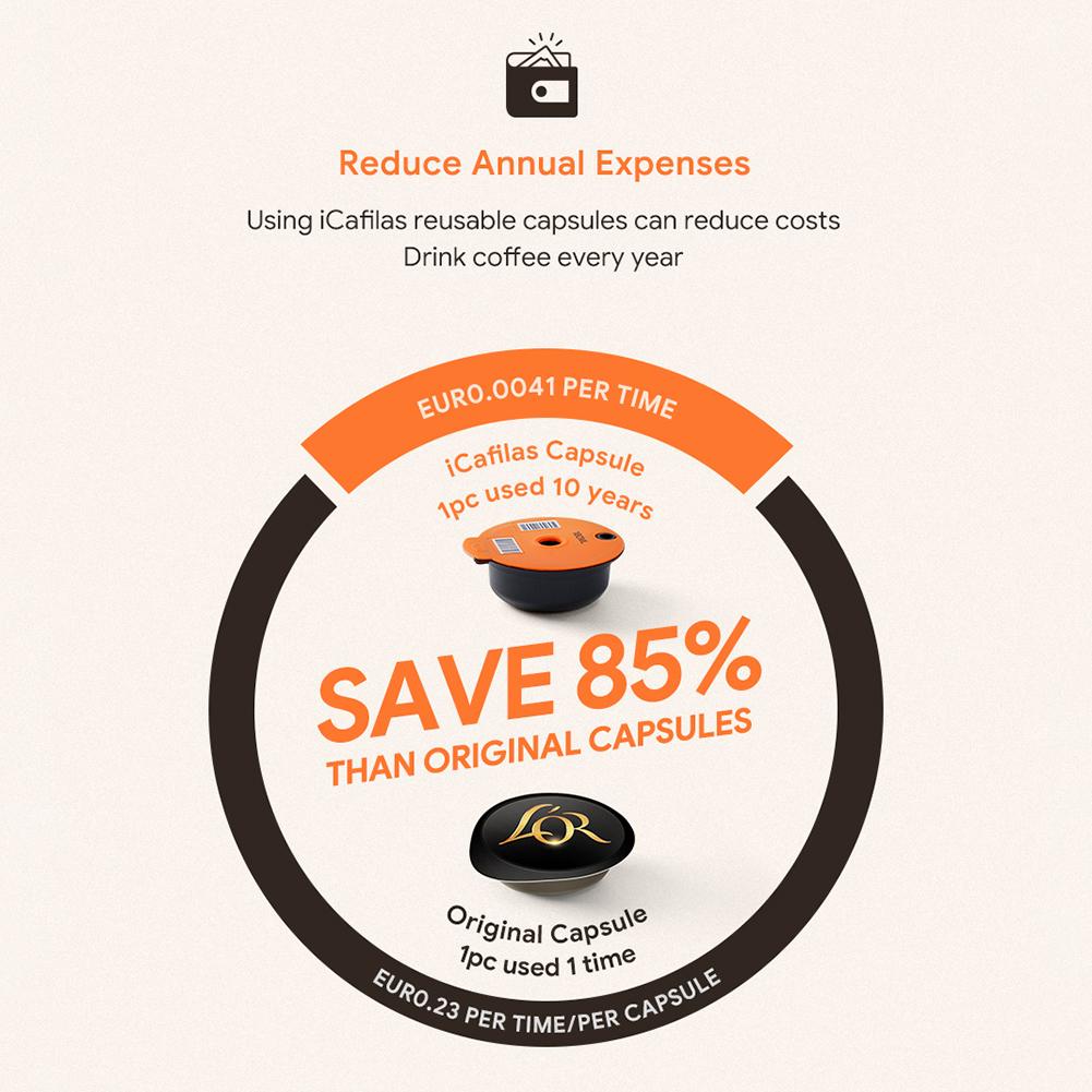 Coffee Filter Maker Pod with Spoon Brush Coffee Machine Filter Cup Reusable Refillable Accessories for Home Kitchen Office