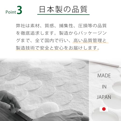 Panasonic FilterCom [Compatible with FY-FB0909A] Ventilation Vent Filter, Disposable Dust Filter for Intake and Vent, Anti-Insect, Anti-Allergy, Antib