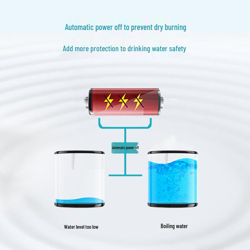 Angel Home Instant Hot Water Dispenser & Tea Bar