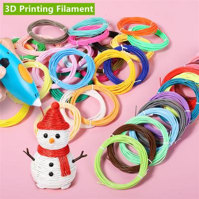 Printare 3D – Fire pentru imprimante 3D